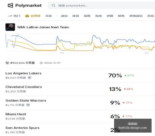 曼联新主场,启用在即,贝拉达看好,米兰体育官网,米兰体育App,米兰体育登录,米兰体育平台,米兰体育入口